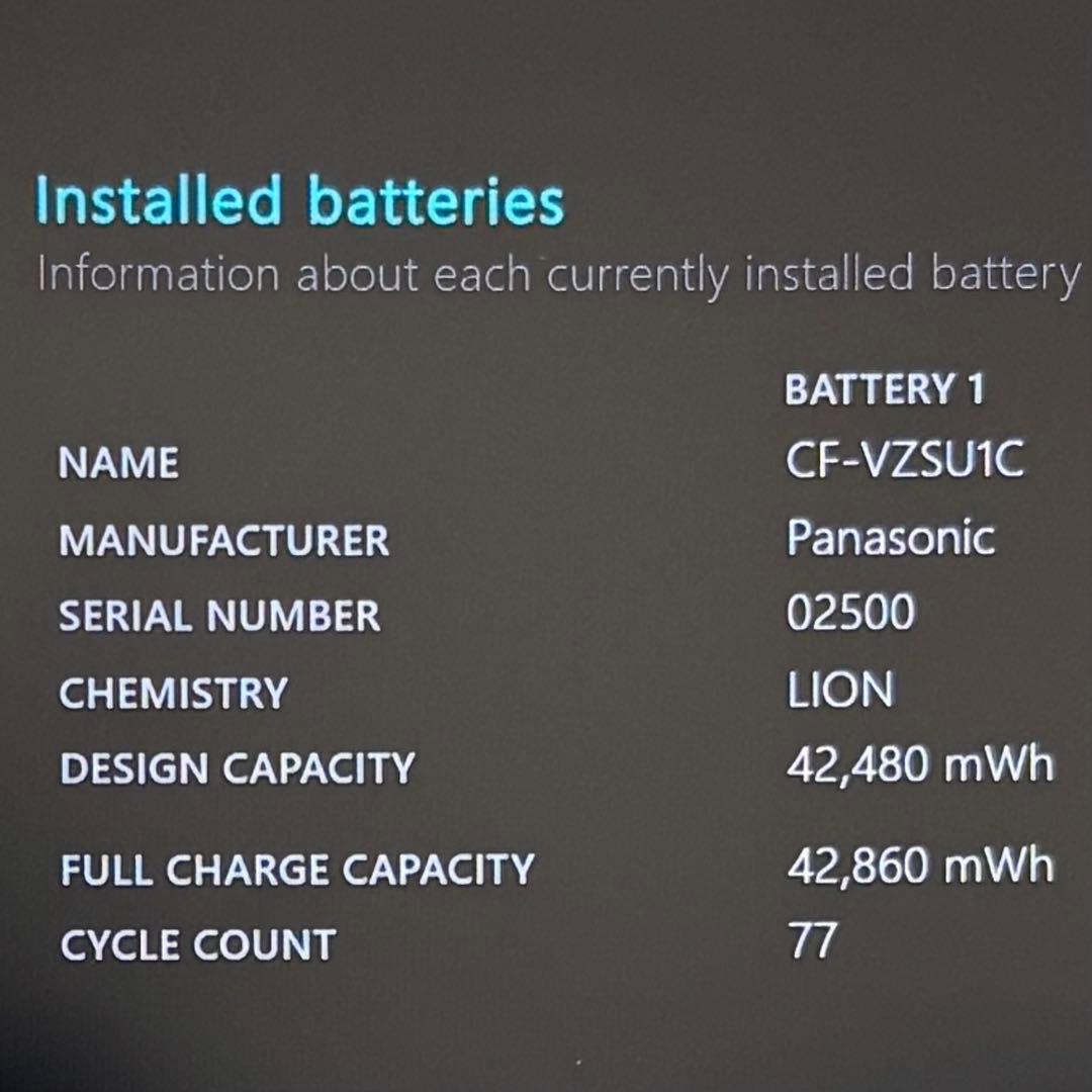 022準美品 レッツノートCF-SV1 i5 第11世代 16GB office