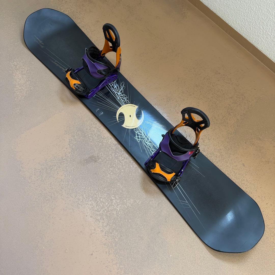 限定20thモデル 011 Artistic HISTORY 150 グラトリに