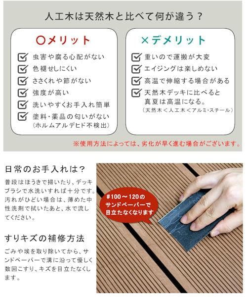 人工木ウッドデッキＢセット ウッドデッキ 縁台 ステップ台 フェンス（363）