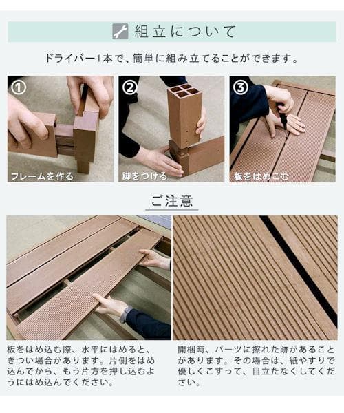 人工木ウッドデッキＢセット ウッドデッキ 縁台 ステップ台 フェンス（363）