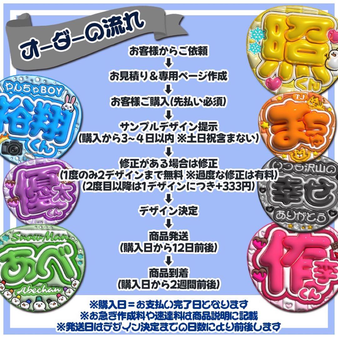 【通常発送】ぷっくりオーダー1枚・既存デザイン1枚・うちわ1枚・保護フィルム2枚