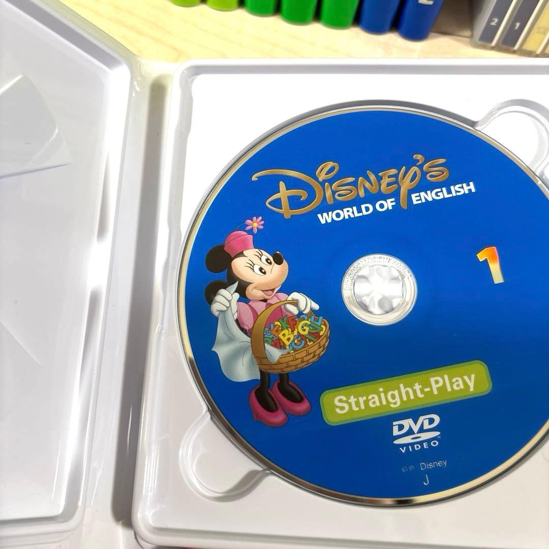 ユ*ウ様 ディズニーワールドファミリー　ストレートプレイセット　英語システム