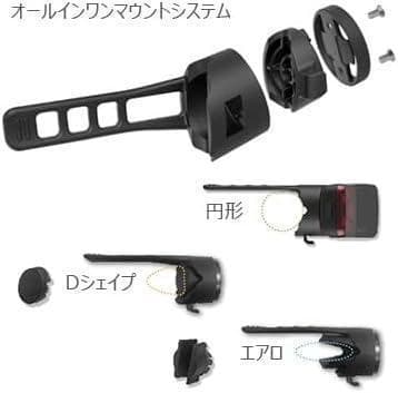 ブライトン GARDIA R300L リアビューレーダー＆テールライト