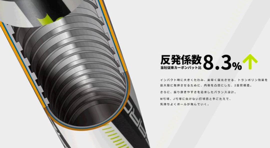 あ*あ様 SSK軟式野球バット　RISEARCH193　ライズアーチ　専用ケース