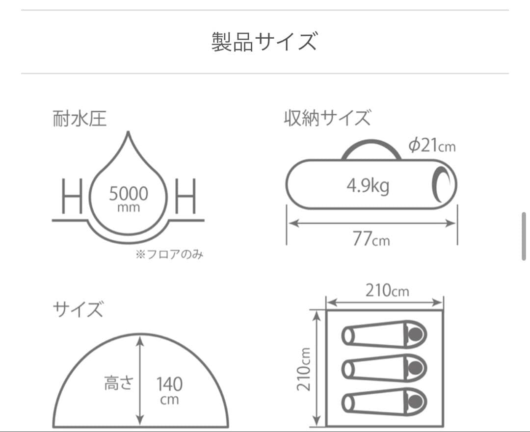 DOD カンガルーテントm フライシート　セット