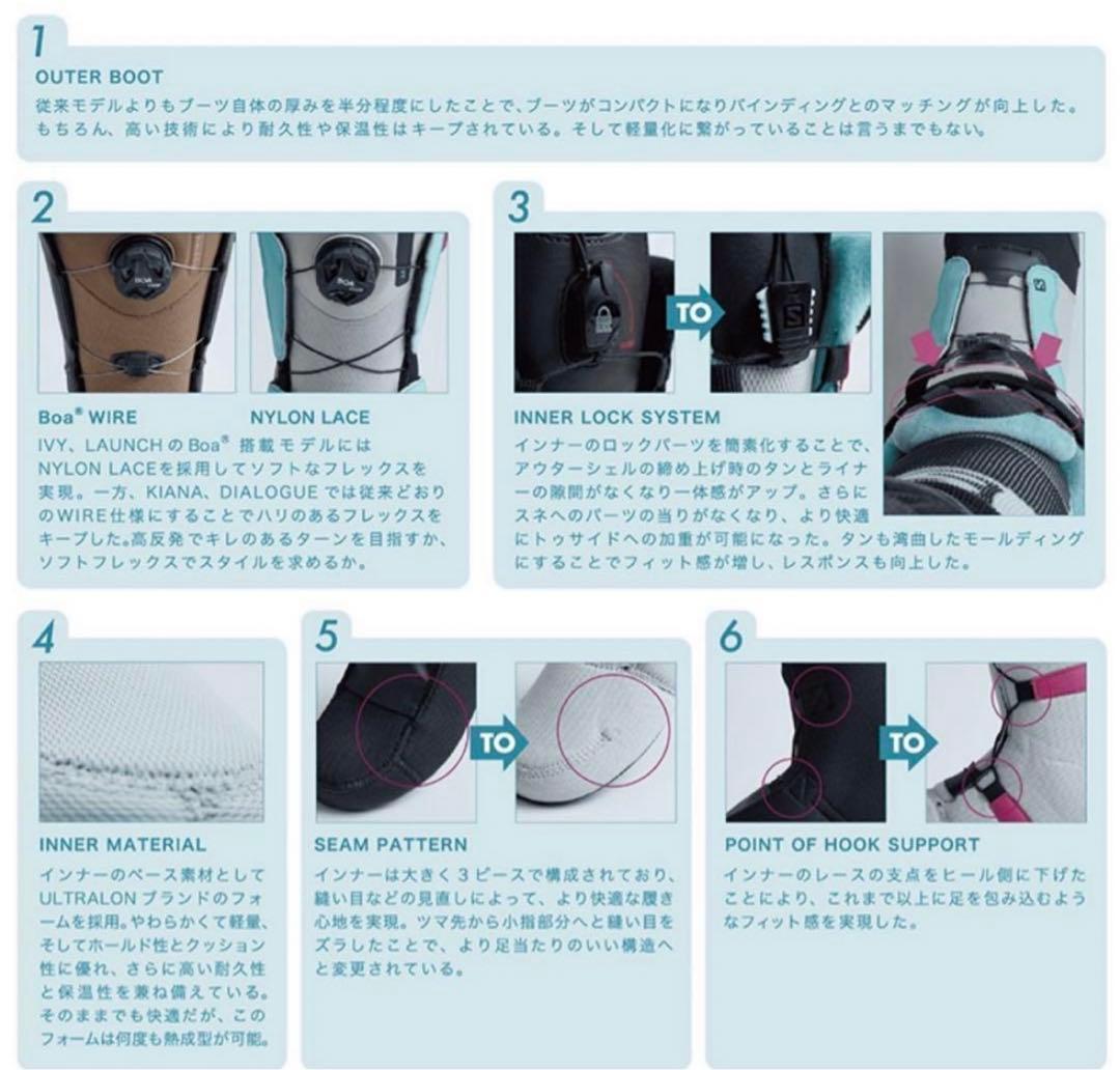 サロモン LAUNCH LACE SJ BOA スノーボード　ブーツ　19-20