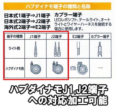 ブッシュ＆ミューラー IQ-XS ハブダイナモライト 250ルーメン 銀ドイツ製