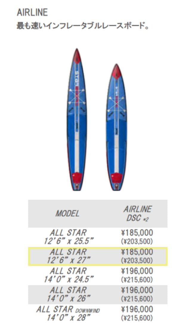 新品未使用 SUP インフレータブル STARBOARD 12'6 x 27