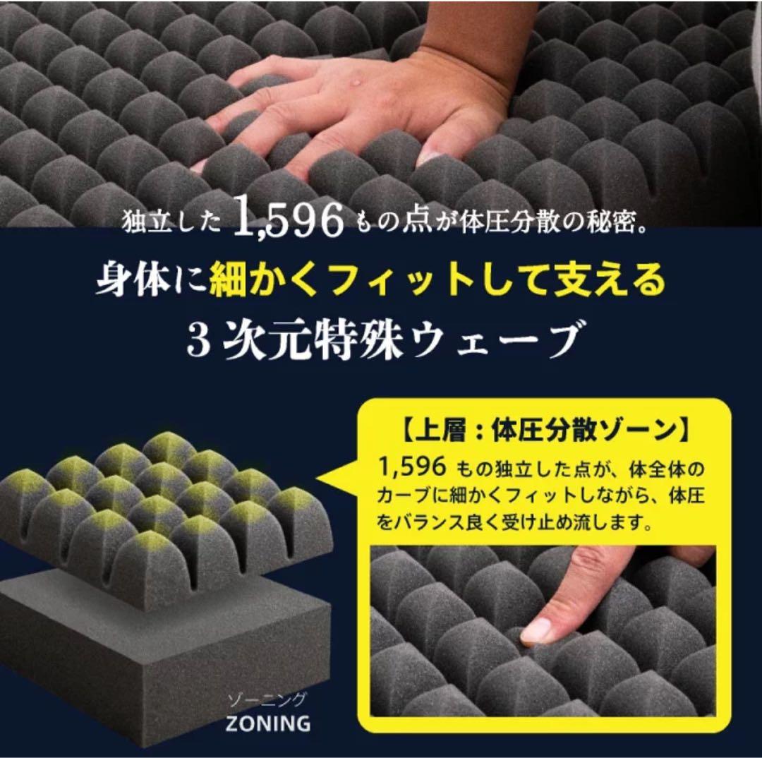 大特価 早くも残りわずか 高反発 マットレス 西川 シングル