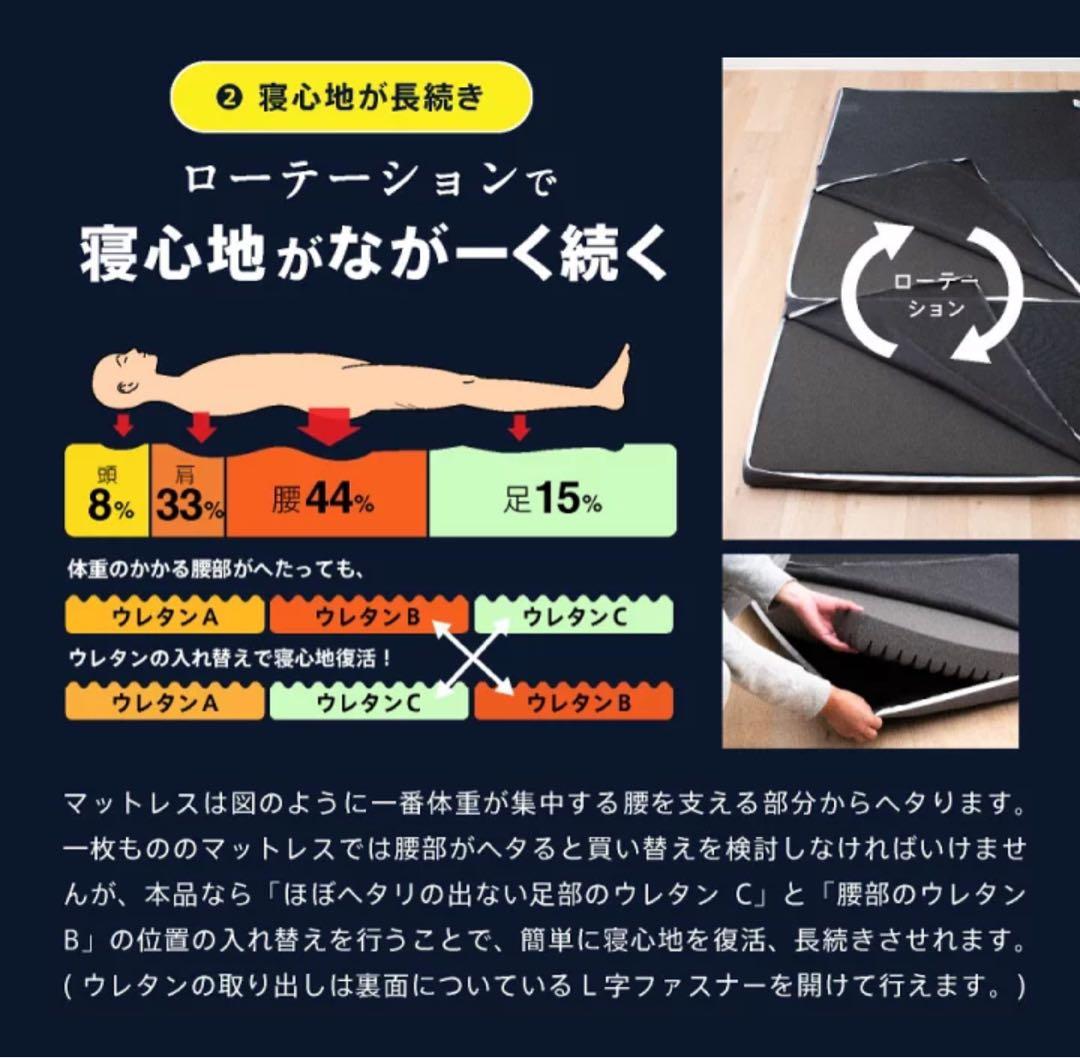 大特価 早くも残りわずか 高反発 マットレス 西川 シングル