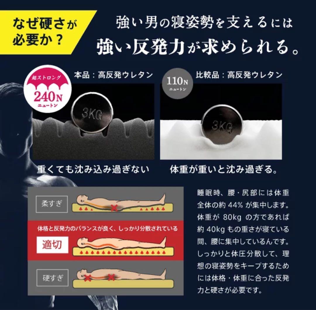 大特価 早くも残りわずか 高反発 マットレス 西川 シングル