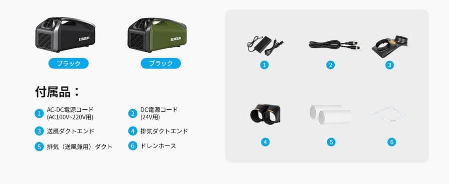 小*人様 EENOUR スポットクーラー QN750 0.85kw 210w 2