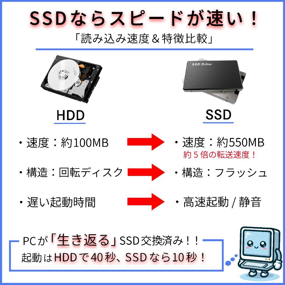 NEC 10世代 i5 高速SSD512＋HDD1T メモリ16 ノートパソコン