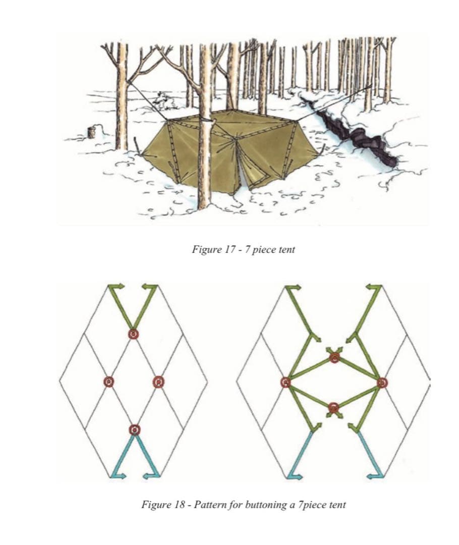 【軍幕屋】希少★ノルウェー軍テント★軍余剰品★ポール8本付属★4枚組