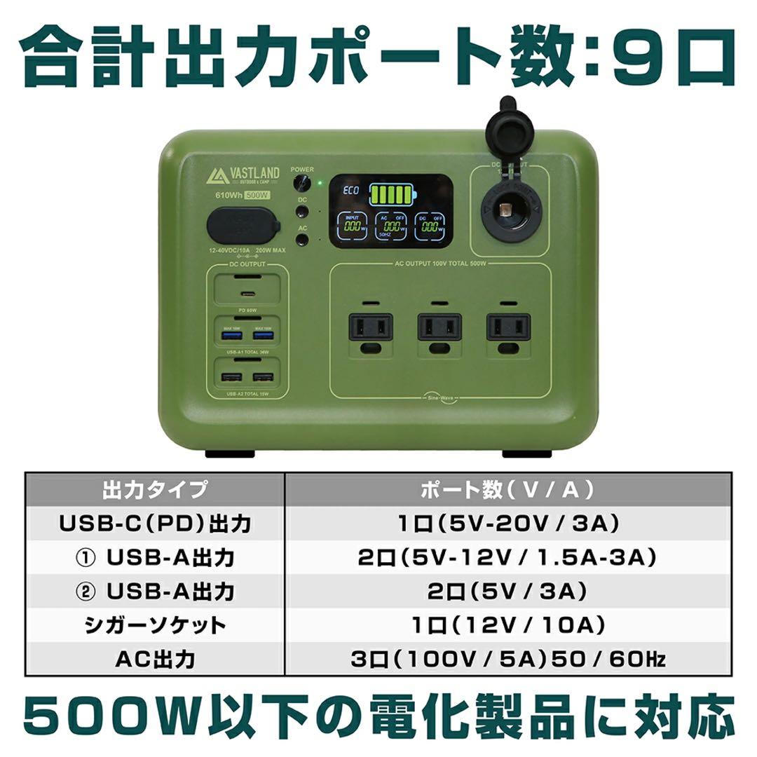 VASTLAND ポータブル電源 充電器付き