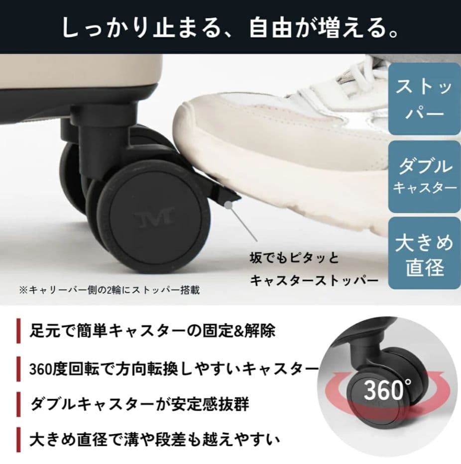 【MAIMOスーツケース】STAND U　SS　1回使用