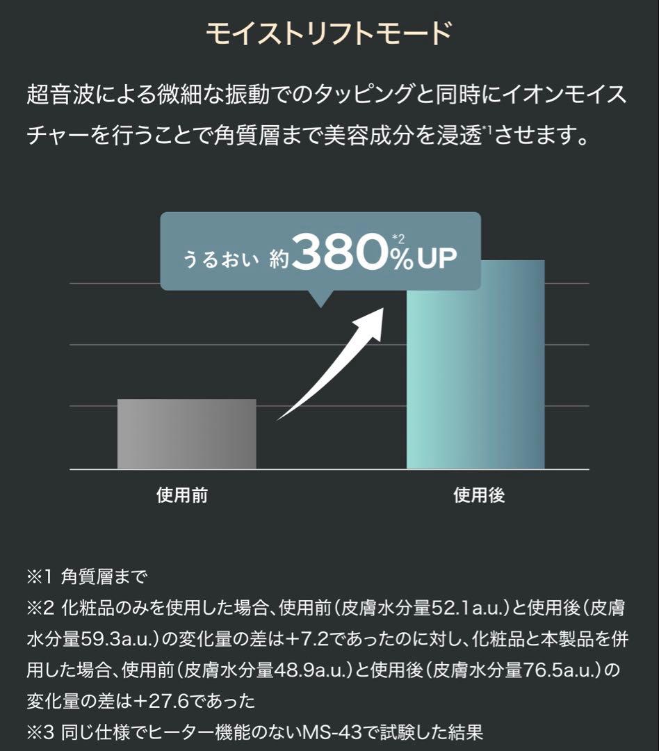 新品未使用品✨️YA-MAN ヒートソニックピーリング for Salon