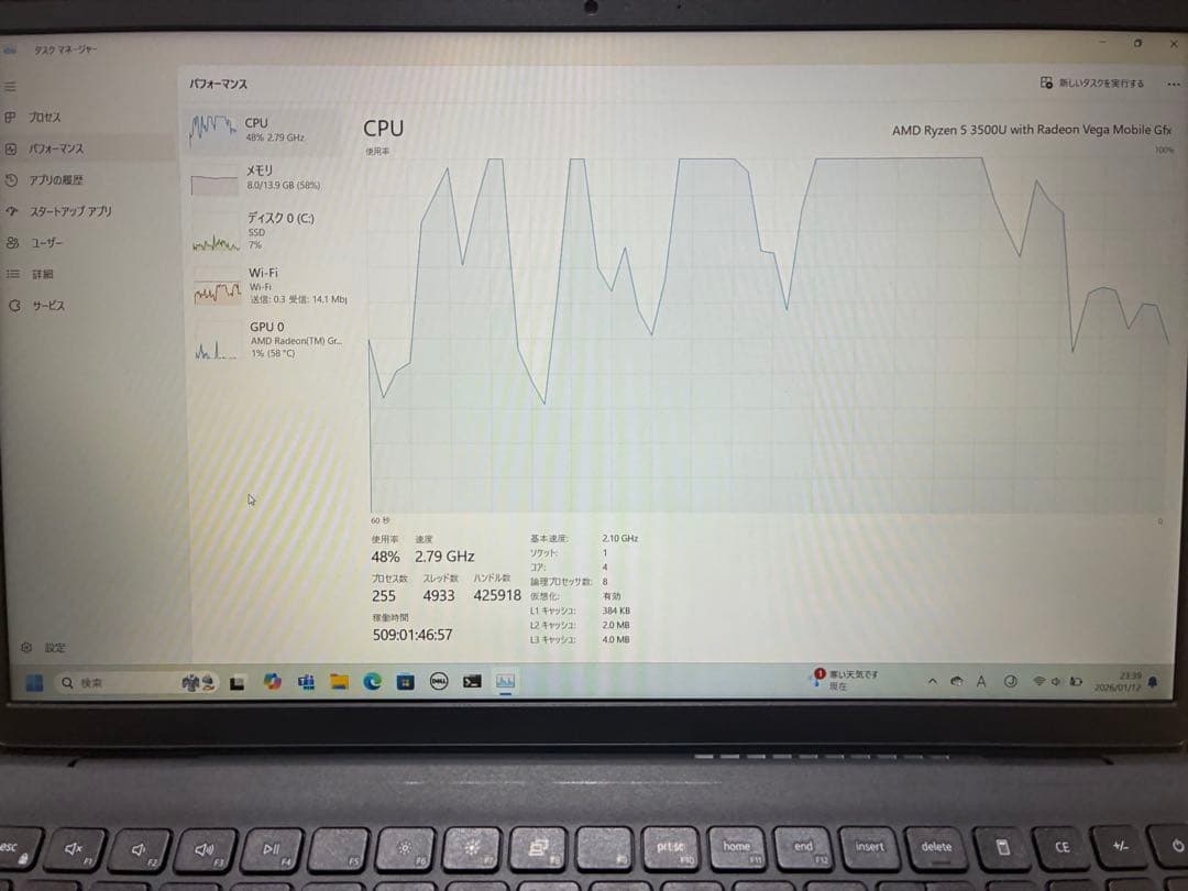 Windowsノート本体 Dell Inspiron 15 3515