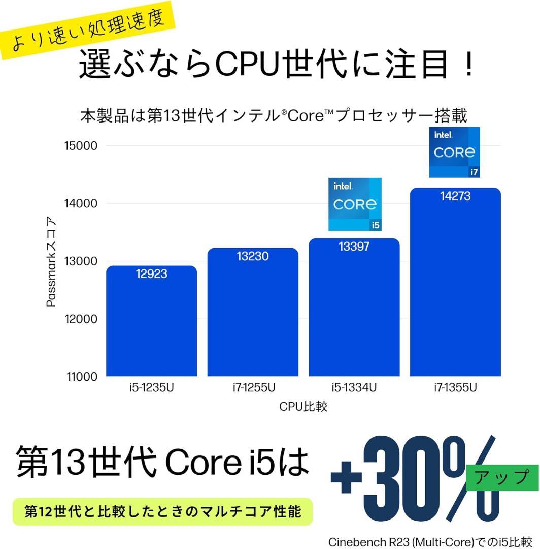 G83LY/13世代i5/SSD 512GB/16GB/FHD/13.3型美品