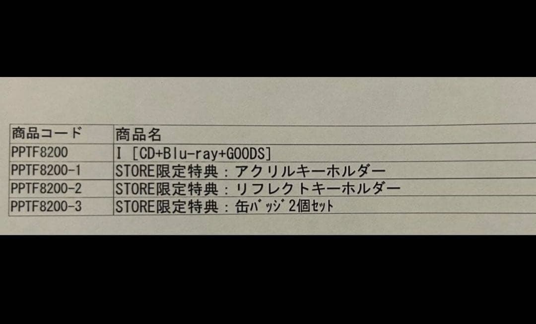 BUMP OF CHICKEN I 限定盤TOY’S STORE