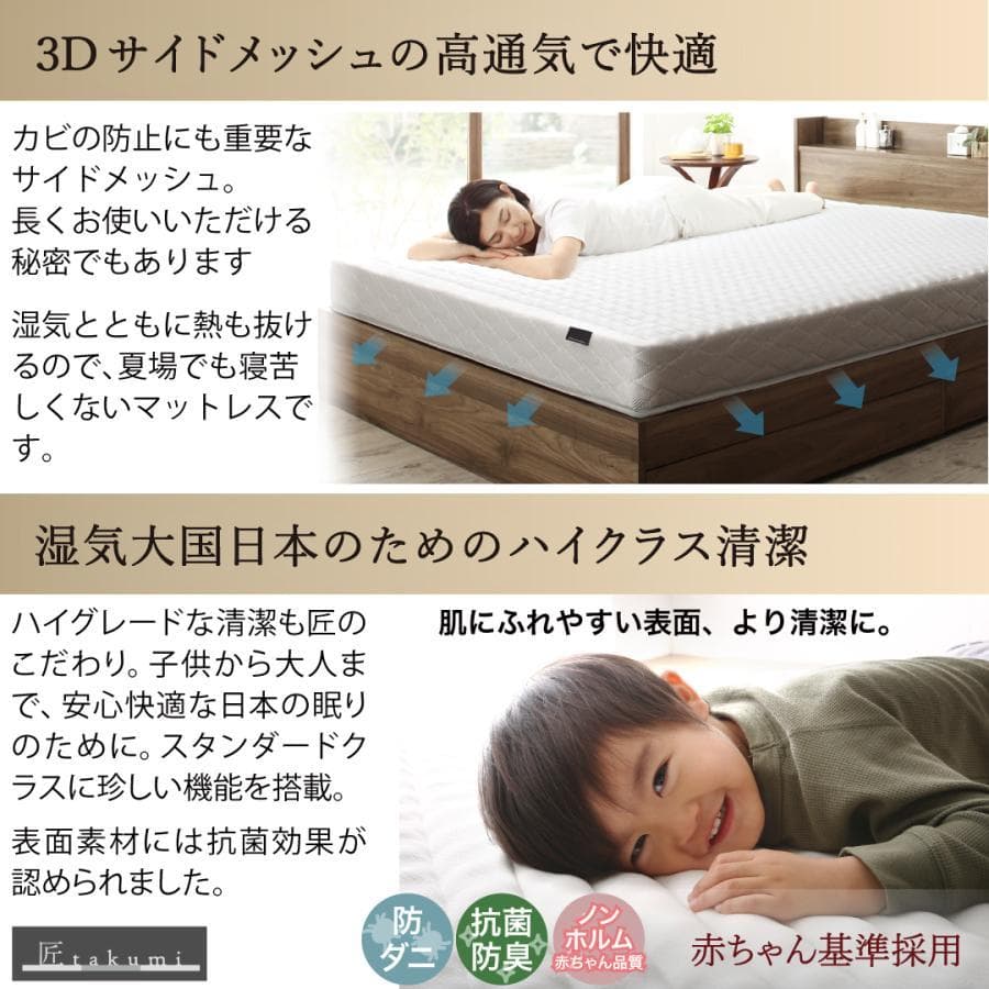 未使用訳あり　真空圧縮ロールでお届け 　匠モデルマットレス　セミダブル　ホワイト