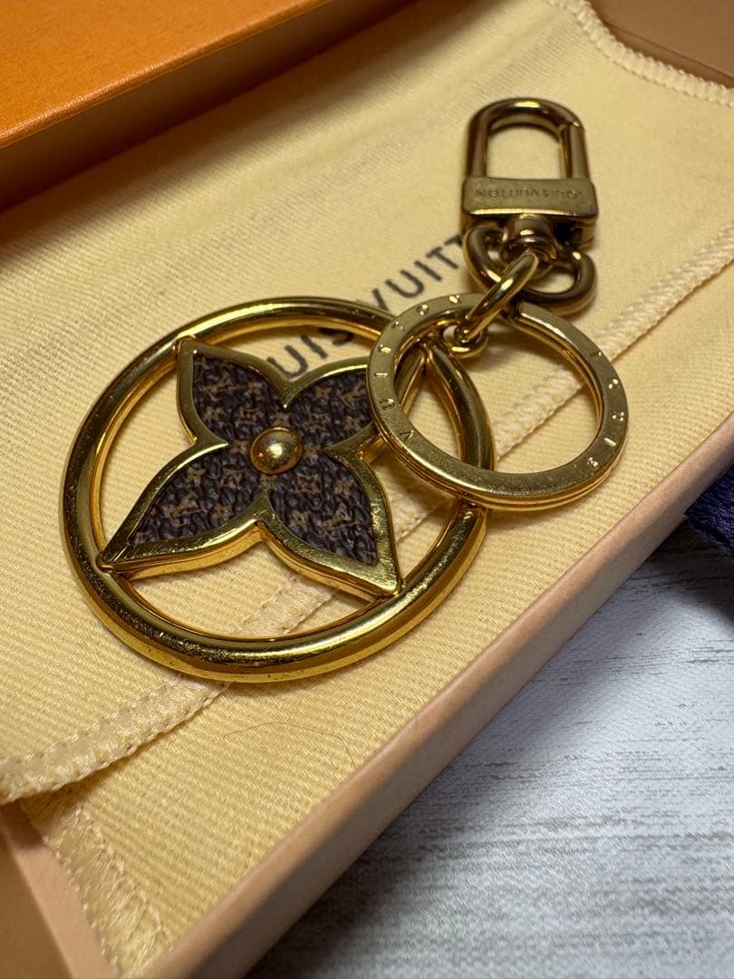 LOUIS VUITTON ルイヴィトンチャーム LV トレジャードM01207