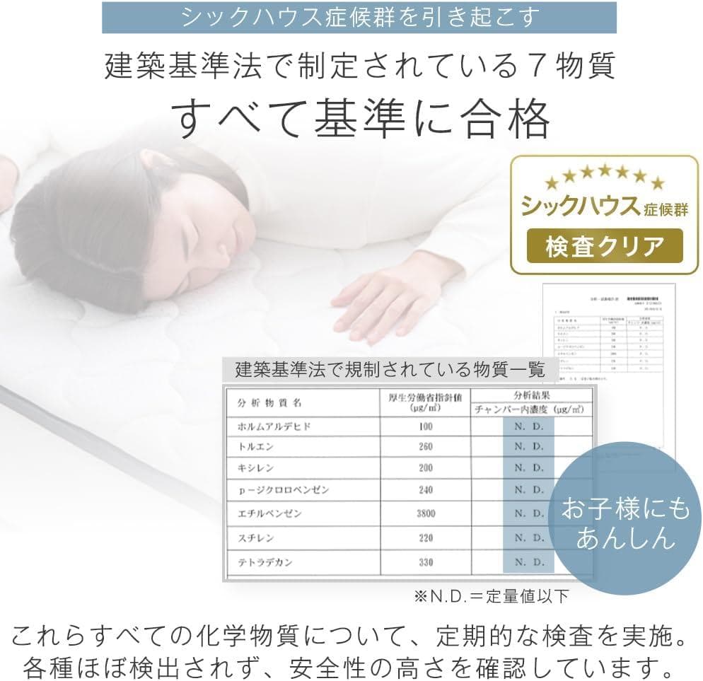 【開封・未使用】タンスのゲン マットレス ベッドマットレス ダブル グレー