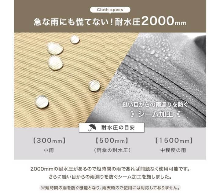 スモーキーグリーン 幅300cm(4-5人用) 最大収容人数 5人