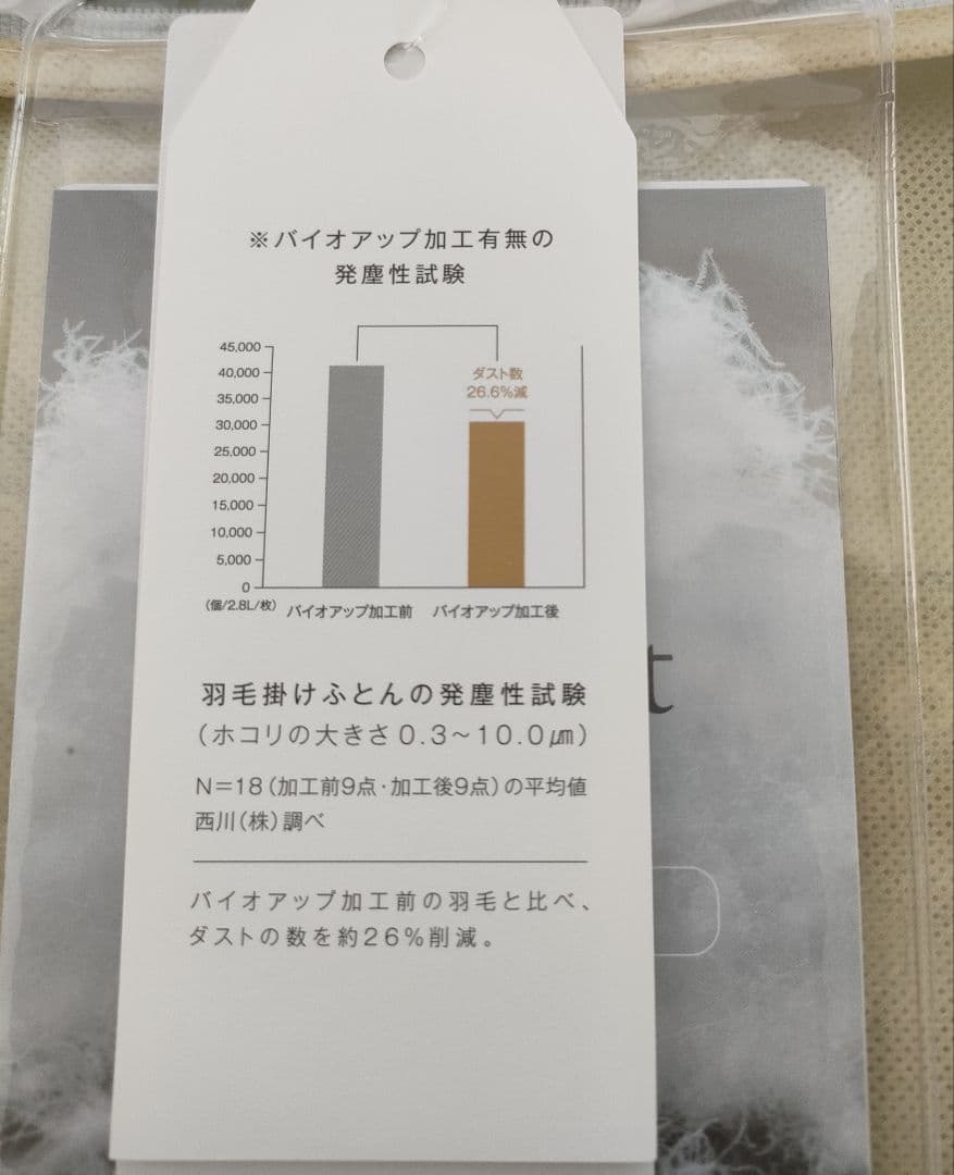 西川 羽毛掛けふとん