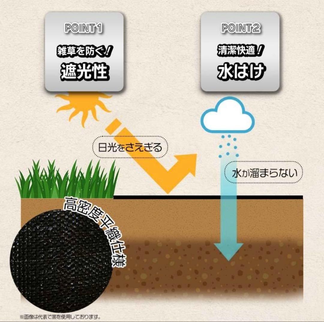 防草シート 高密度・抗菌剤入り1.0m×225m (耐久性4〜6年) 75m×3