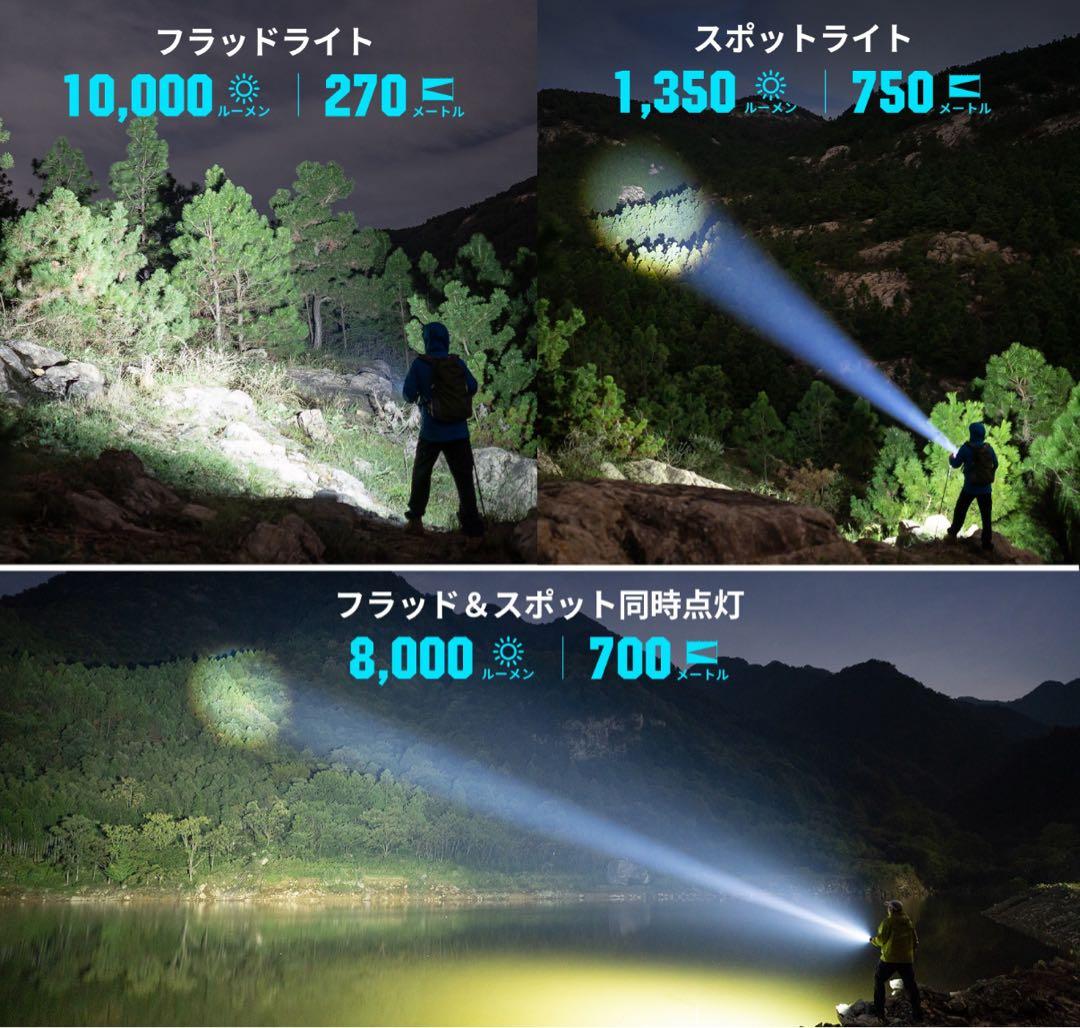 オーライト olight Marauder Mini 2 10000LM