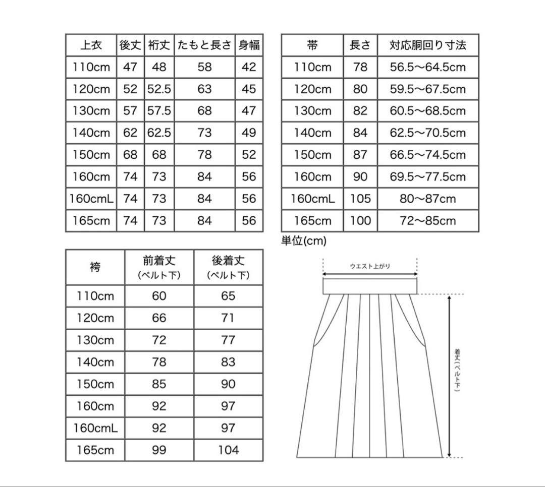キャサリンコテージ簡単袴セット【いにしえ華車藤✕紺袴】他