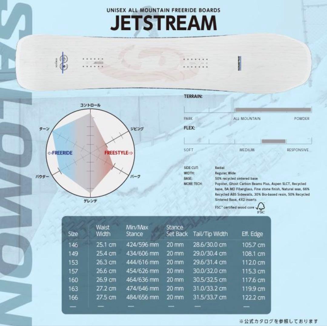 25/26’ SALOMON JETSTREAM 160 新品未使用