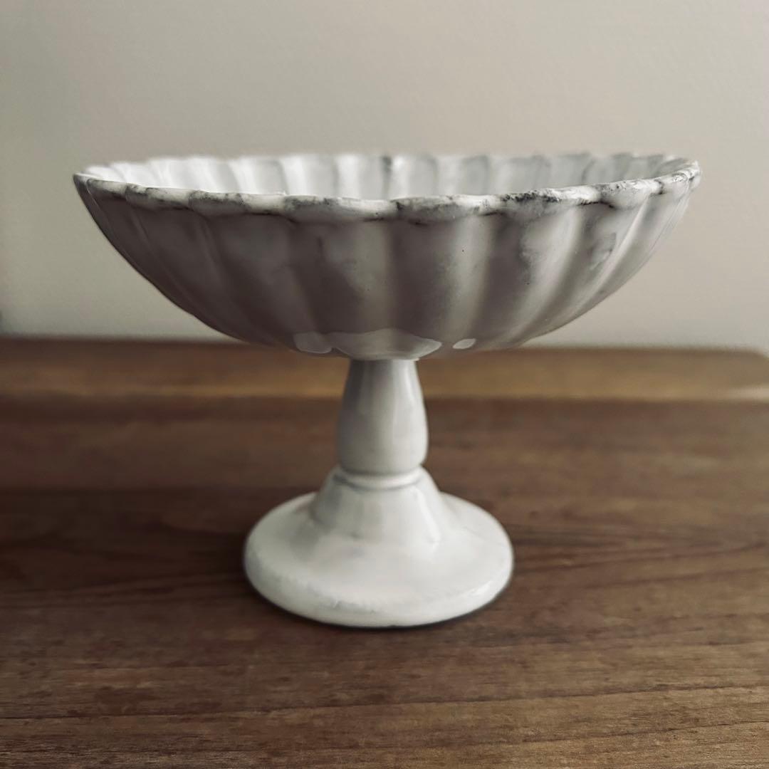 プロフィール読んでください。