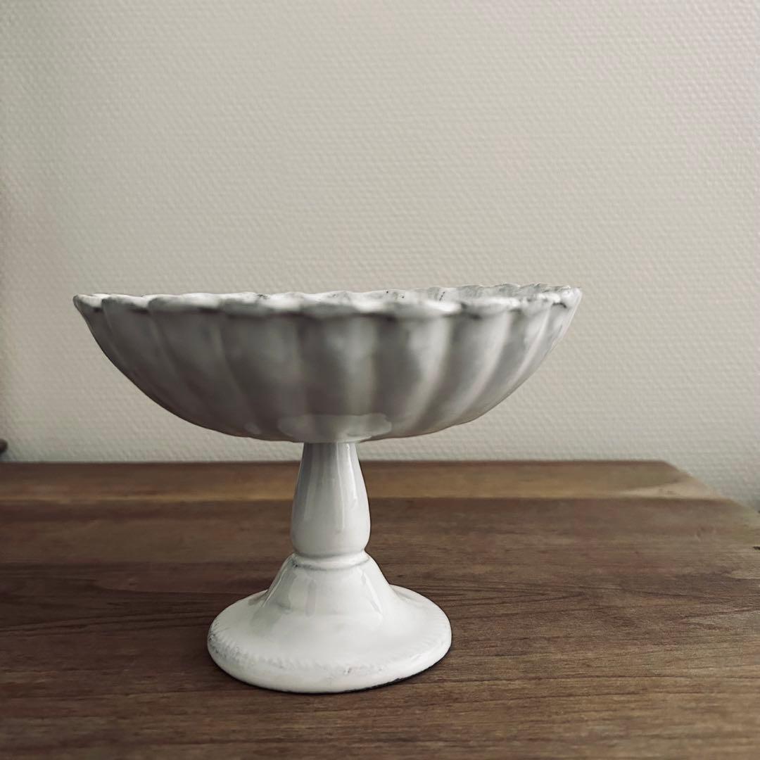 プロフィール読んでください。