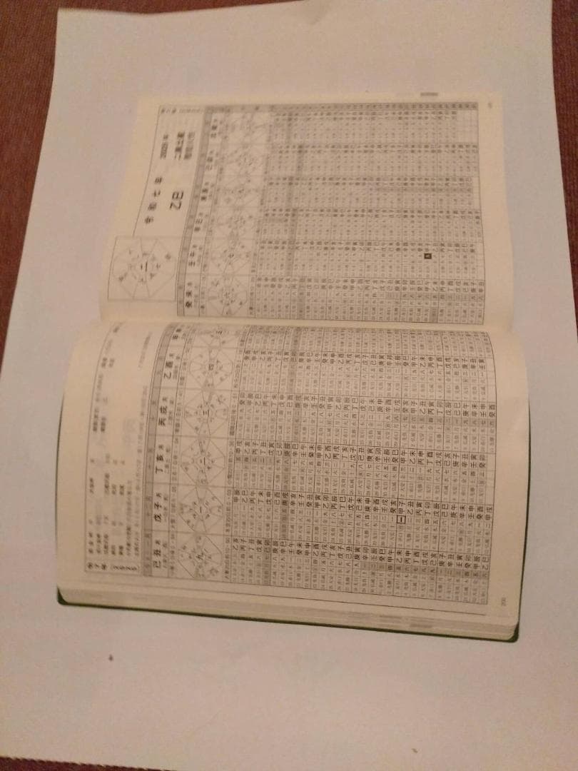 みんなの暦　運命の明鑑 改訂版III