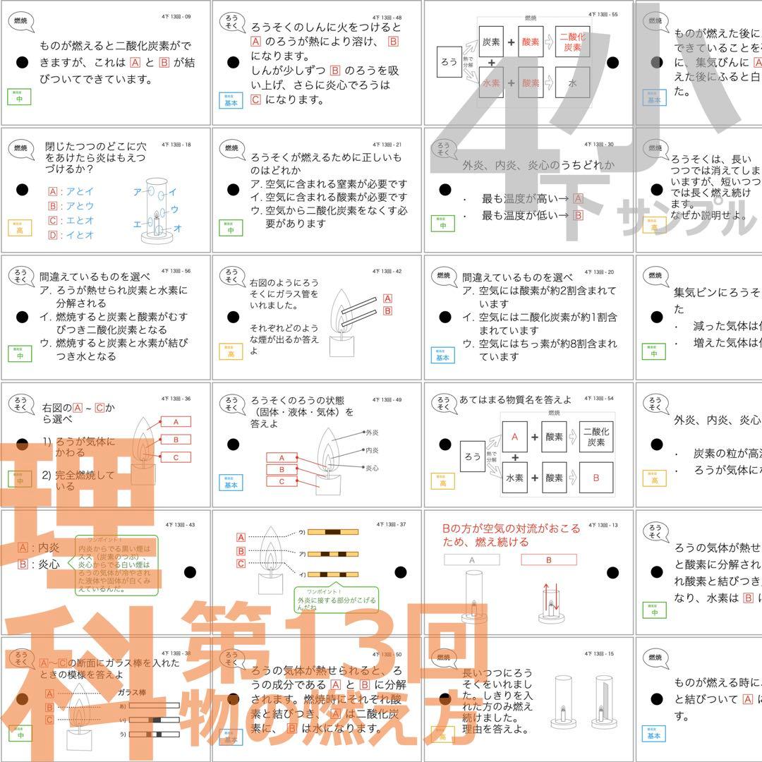 中学受験 暗記カード【4年下 理社国11-14回】 予習シリーズ 組み分け対策