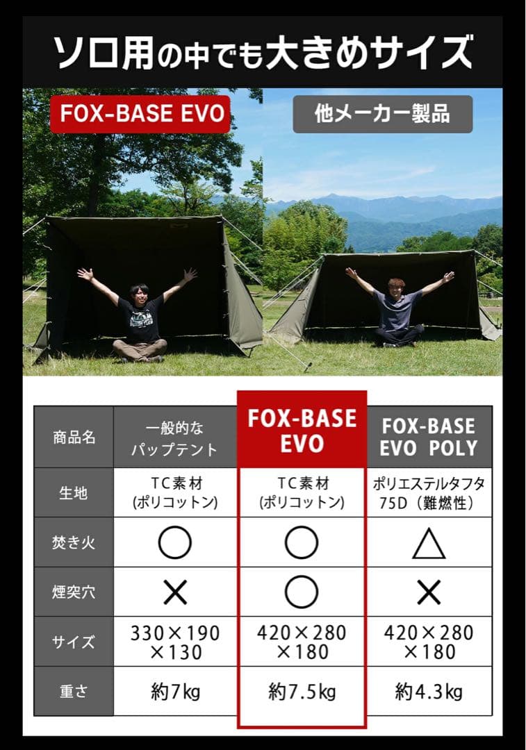 専用 美品 FUTURE FOX FOX-BASE EVO TC 3点セット