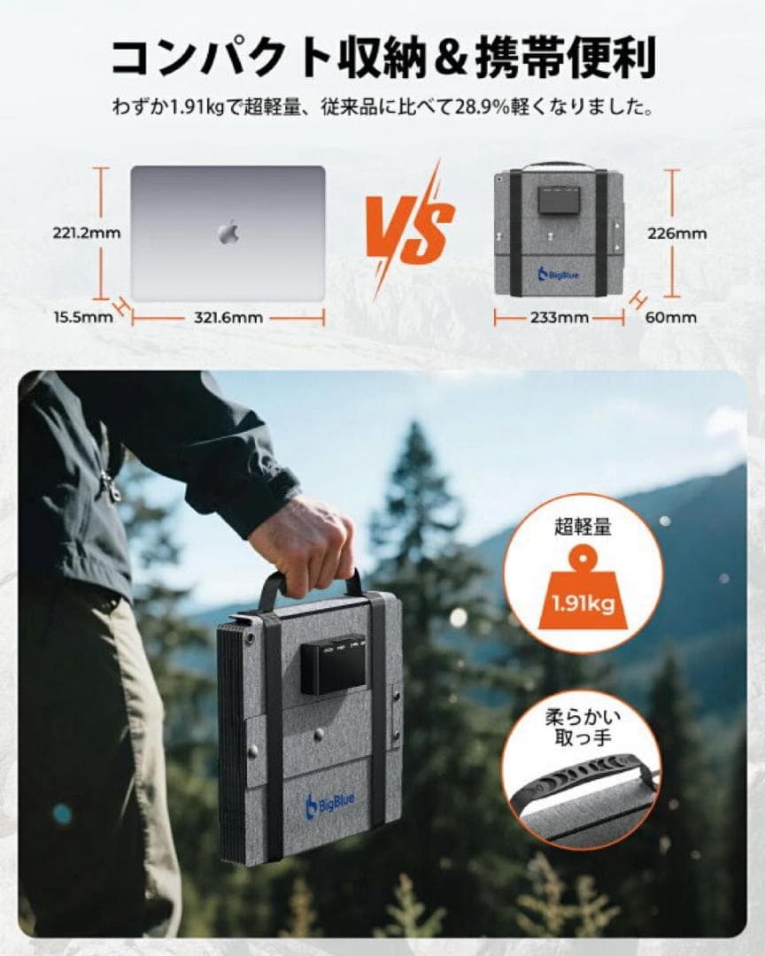 ソーラーパネル ソーラーチャージャー 太陽光パネル 折りたたみ 60w 急速充電
