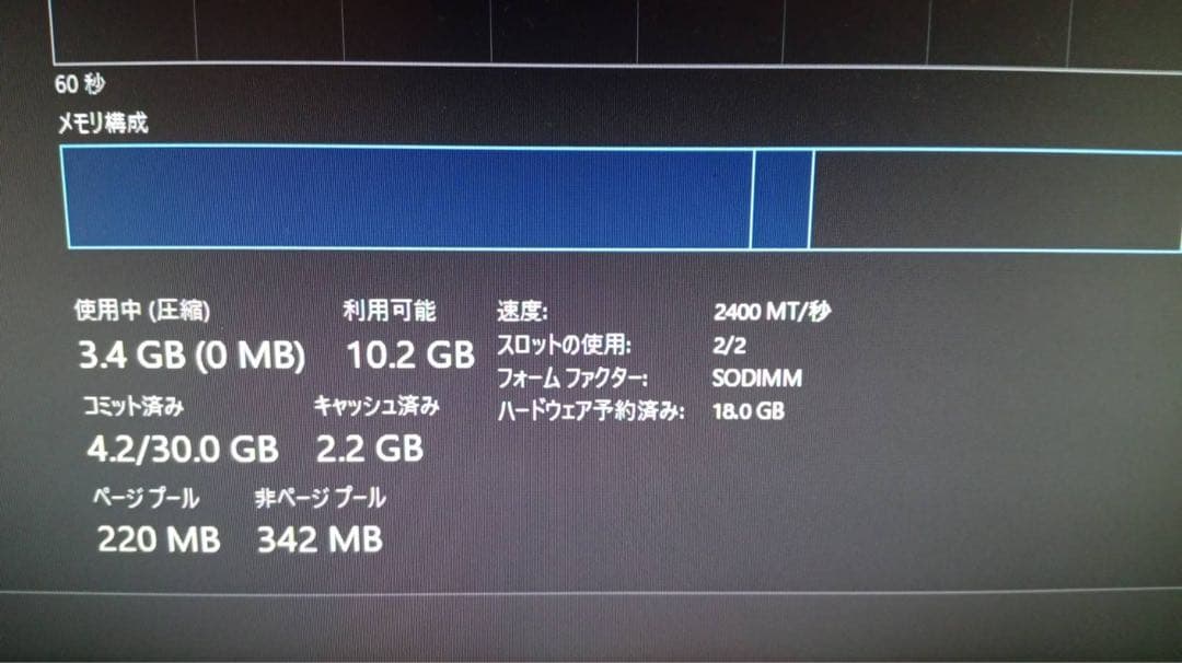 シリコンパワー DDR4 32GB(16x2) 2666MHz