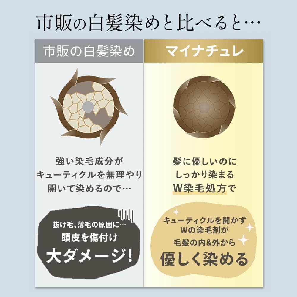 新品 マイナチュレ カラートリートメント 白髪染め 3本セット ダークブラウン
