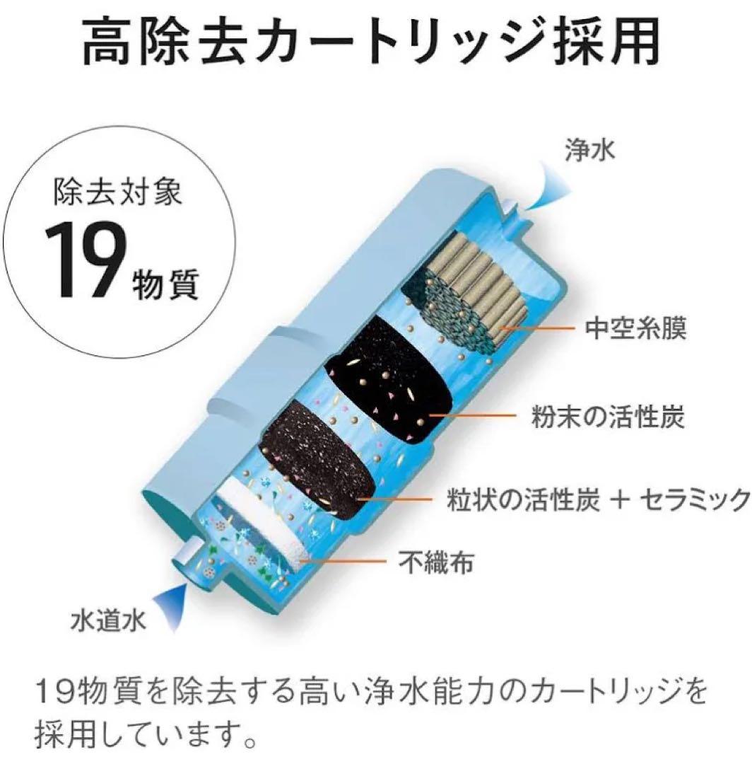 Panasonic 浄水器TK-AS31-W ホワイト 新品