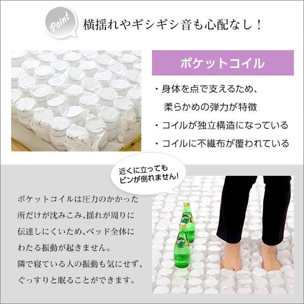 ポケットコイルマットレス ダブルサイズ ロール梱包片面仕様