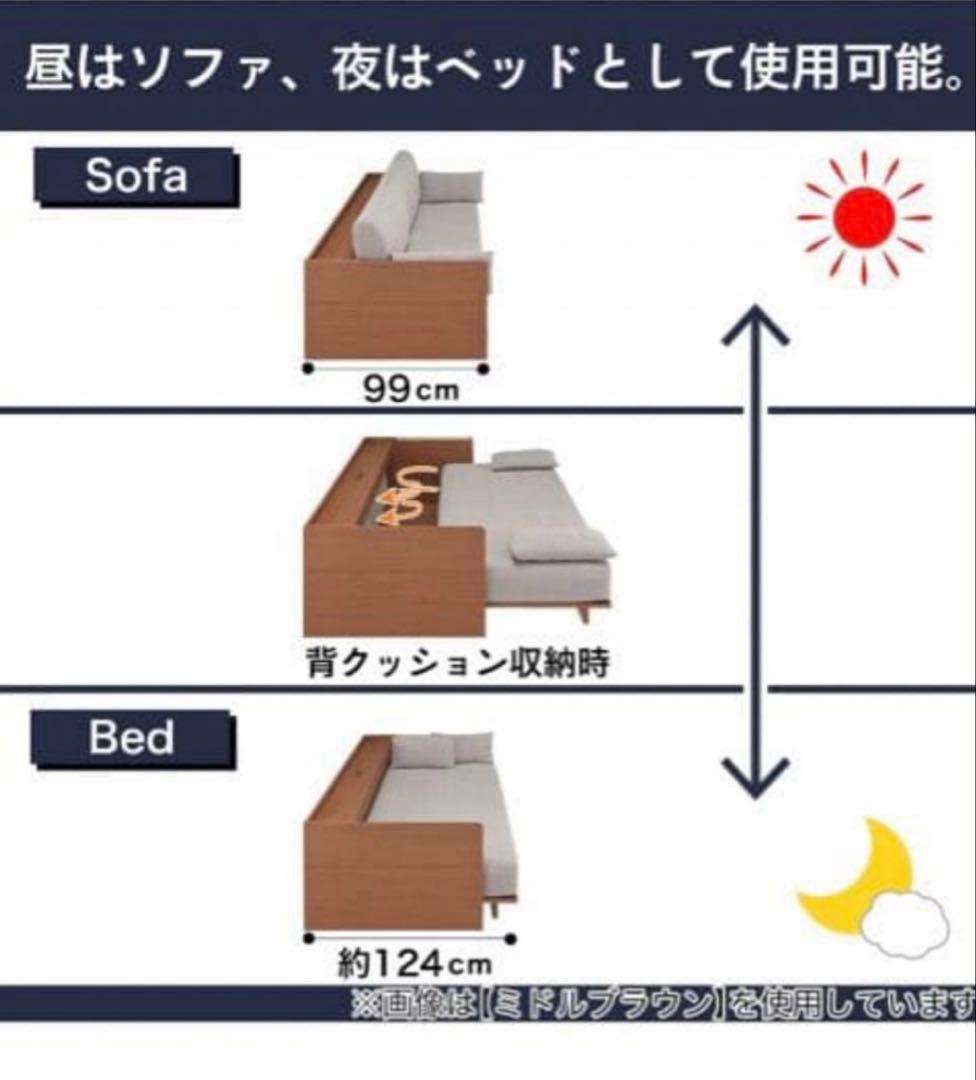 ニトリ 3wayベッドソファー