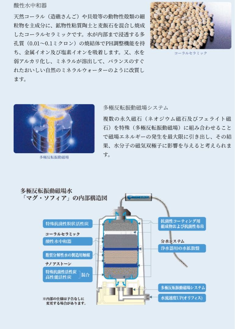 家庭用浄水器 マグ・ソフィア