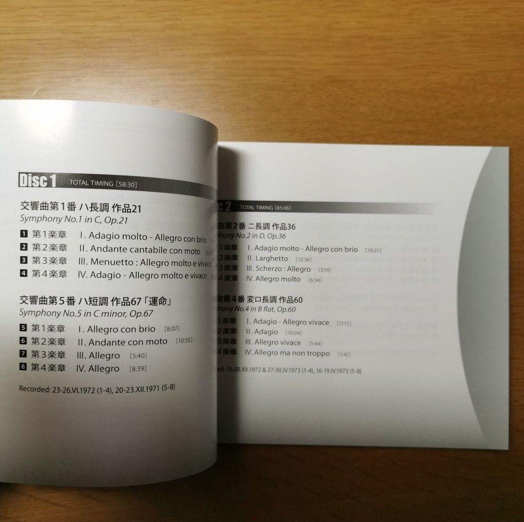 ベートーヴェン: 交響曲全集/ルドルフ・ケンペ(指揮)SACD6枚組