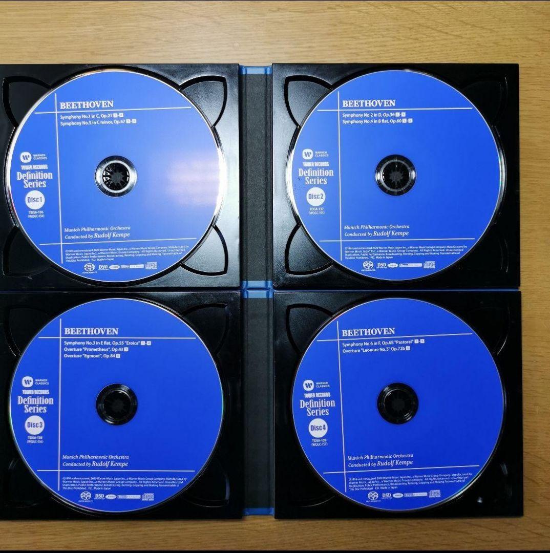 ベートーヴェン: 交響曲全集/ルドルフ・ケンペ(指揮)SACD6枚組