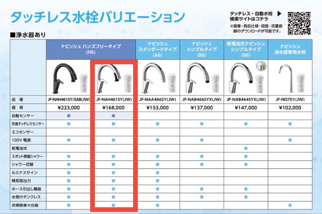 タッチレス水栓　LIXIL JF-NAH461SY (JW) ビルトイン浄水器