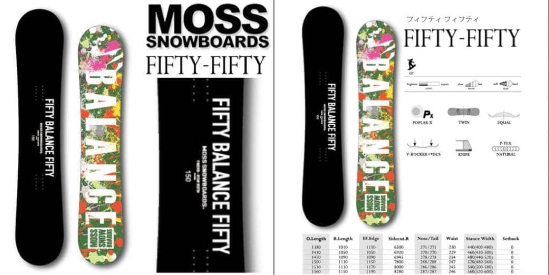 スノーボード MOSS fifty-fifty 21-22 150