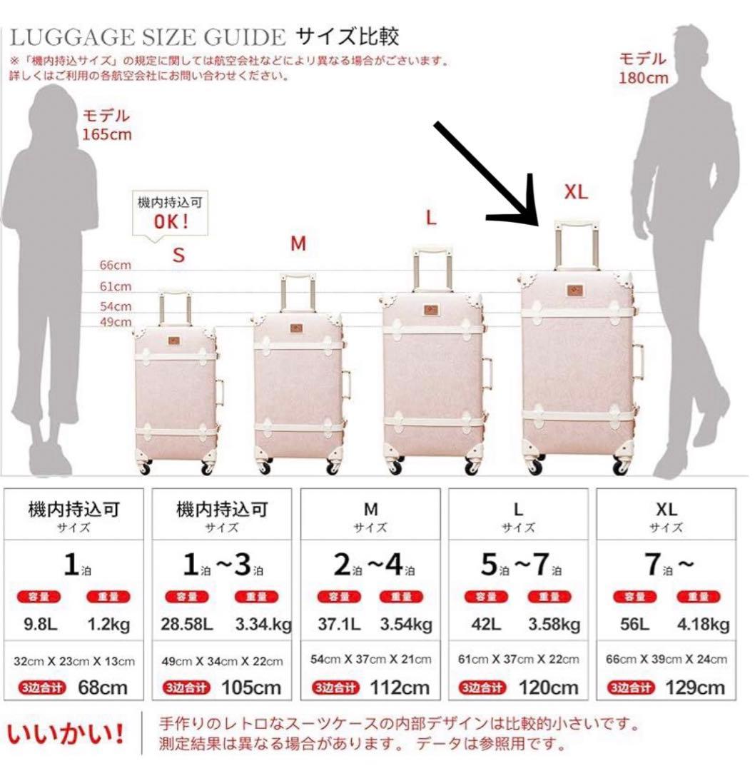 ꒦꒷❤︎mërö❤︎꒷꒦の　キャリーケース　XL ピンク 透明カバー付き